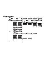 Preview for 147 page of MIMAKI CG-130FXII Operation Manual