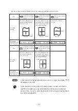 Preview for 45 page of MIMAKI CG-FX SERIES Operation Manual