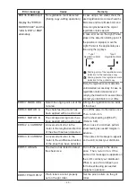 Preview for 124 page of MIMAKI CG-FX SERIES Operation Manual