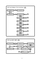 Preview for 135 page of MIMAKI CG-FX SERIES Operation Manual