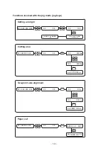 Preview for 136 page of MIMAKI CG-FX SERIES Operation Manual