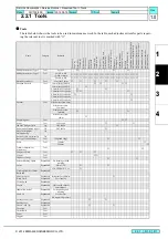 Предварительный просмотр 23 страницы MIMAKI CJV150-107 Service Documents