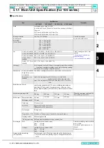 Предварительный просмотр 27 страницы MIMAKI CJV150-107 Service Documents