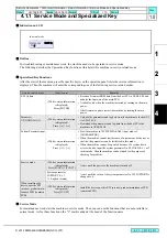 Предварительный просмотр 40 страницы MIMAKI CJV150-107 Service Documents