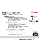 Preview for 33 page of MIMAKI CJV150-75/107 Product Manual