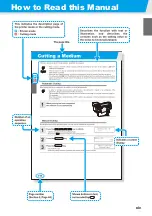 Preview for 15 page of MIMAKI CJV30-100 Operating Manual