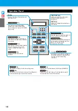 Preview for 22 page of MIMAKI CJV30-100 Operating Manual