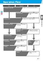 Preview for 39 page of MIMAKI CJV30-100 Operating Manual