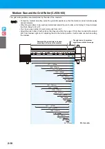 Preview for 50 page of MIMAKI CJV30-100 Operating Manual