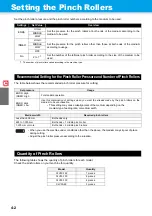 Preview for 112 page of MIMAKI CJV30-100 Operating Manual