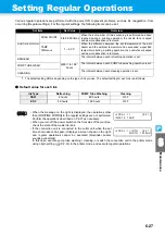 Preview for 201 page of MIMAKI CJV30-100 Operating Manual