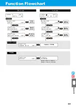 Preview for 241 page of MIMAKI CJV30-100 Operating Manual