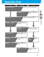 Preview for 39 page of MIMAKI CJV30-100BS Operation Manual