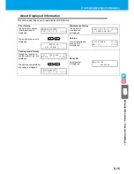 Preview for 193 page of MIMAKI CJV30-100BS Operation Manual