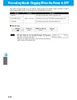 Preview for 220 page of MIMAKI CJV30-100BS Operation Manual