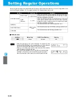 Preview for 224 page of MIMAKI CJV30-100BS Operation Manual