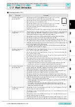 Preview for 19 page of MIMAKI CJV30 Series Maintenance Manual