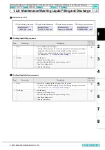 Preview for 30 page of MIMAKI CJV30 Series Maintenance Manual