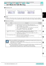 Preview for 31 page of MIMAKI CJV30 Series Maintenance Manual