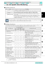 Preview for 37 page of MIMAKI CJV30 Series Maintenance Manual