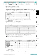 Preview for 41 page of MIMAKI CJV30 Series Maintenance Manual