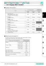 Preview for 43 page of MIMAKI CJV30 Series Maintenance Manual