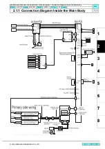 Preview for 54 page of MIMAKI CJV30 Series Maintenance Manual