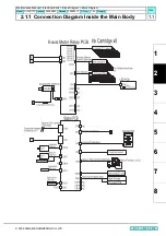 Preview for 55 page of MIMAKI CJV30 Series Maintenance Manual