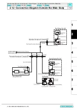 Preview for 56 page of MIMAKI CJV30 Series Maintenance Manual