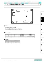 Preview for 66 page of MIMAKI CJV30 Series Maintenance Manual