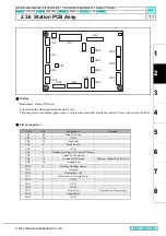 Preview for 67 page of MIMAKI CJV30 Series Maintenance Manual