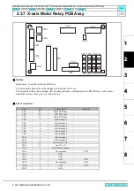 Preview for 68 page of MIMAKI CJV30 Series Maintenance Manual