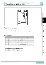 Preview for 70 page of MIMAKI CJV30 Series Maintenance Manual