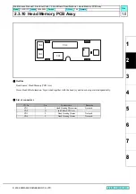 Preview for 71 page of MIMAKI CJV30 Series Maintenance Manual