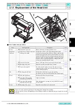 Preview for 76 page of MIMAKI CJV30 Series Maintenance Manual