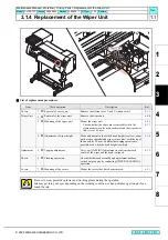 Preview for 79 page of MIMAKI CJV30 Series Maintenance Manual