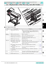 Preview for 81 page of MIMAKI CJV30 Series Maintenance Manual