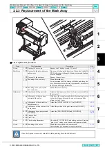 Preview for 83 page of MIMAKI CJV30 Series Maintenance Manual