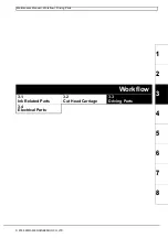 Preview for 84 page of MIMAKI CJV30 Series Maintenance Manual