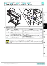 Preview for 85 page of MIMAKI CJV30 Series Maintenance Manual