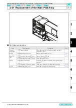 Preview for 91 page of MIMAKI CJV30 Series Maintenance Manual