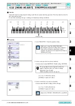 Preview for 97 page of MIMAKI CJV30 Series Maintenance Manual