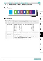 Preview for 134 page of MIMAKI CJV30 Series Maintenance Manual