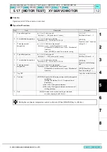 Preview for 138 page of MIMAKI CJV30 Series Maintenance Manual