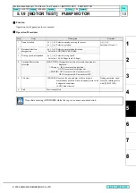 Preview for 140 page of MIMAKI CJV30 Series Maintenance Manual