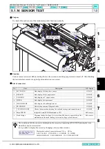 Preview for 145 page of MIMAKI CJV30 Series Maintenance Manual