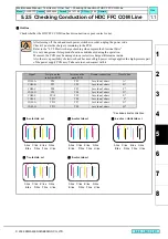 Preview for 177 page of MIMAKI CJV30 Series Maintenance Manual