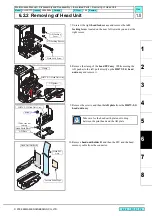 Preview for 187 page of MIMAKI CJV30 Series Maintenance Manual