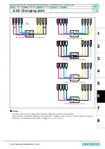 Preview for 195 page of MIMAKI CJV30 Series Maintenance Manual