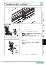 Preview for 198 page of MIMAKI CJV30 Series Maintenance Manual